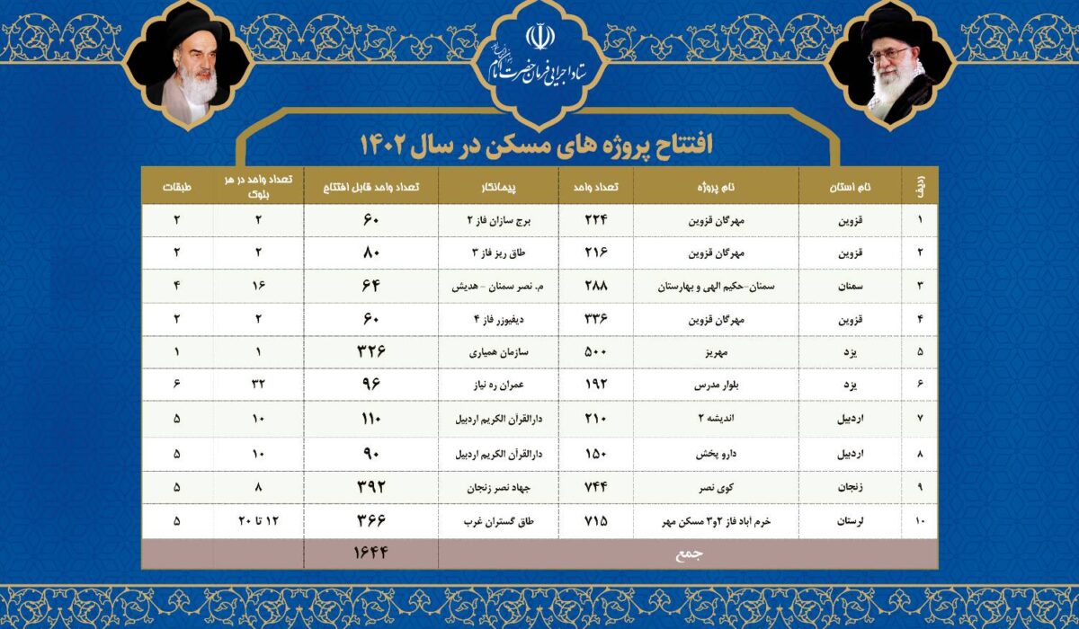 افتتاح در 1402